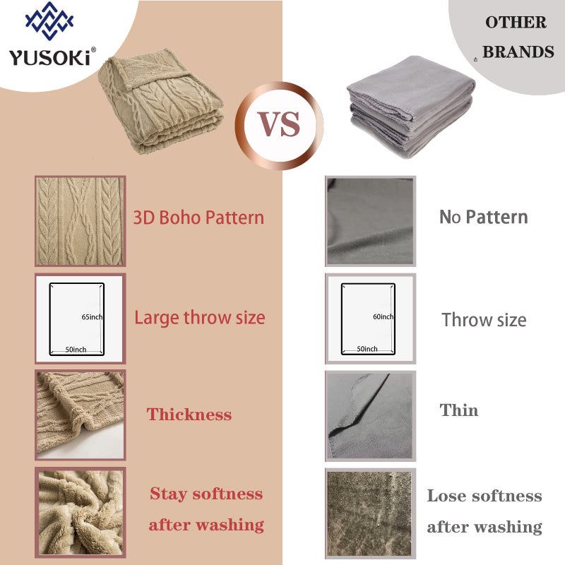 YUSOKI Sherpa Throw Blanket-3D Stylish Design Super Soft Fuzzy Cozy Warm Blanket Thick Plush Fluffy Furry Blankets for Teen Girls Women Couch Bed Sofa Chair Men Boys Gift(Tan,50"x65") - Image 2
