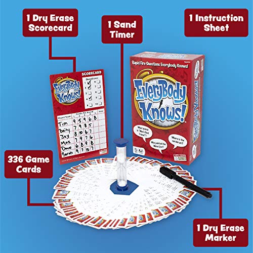 Endless Games Everybody Knows! - Trivia Card Game - 2018 Edition - Image 5