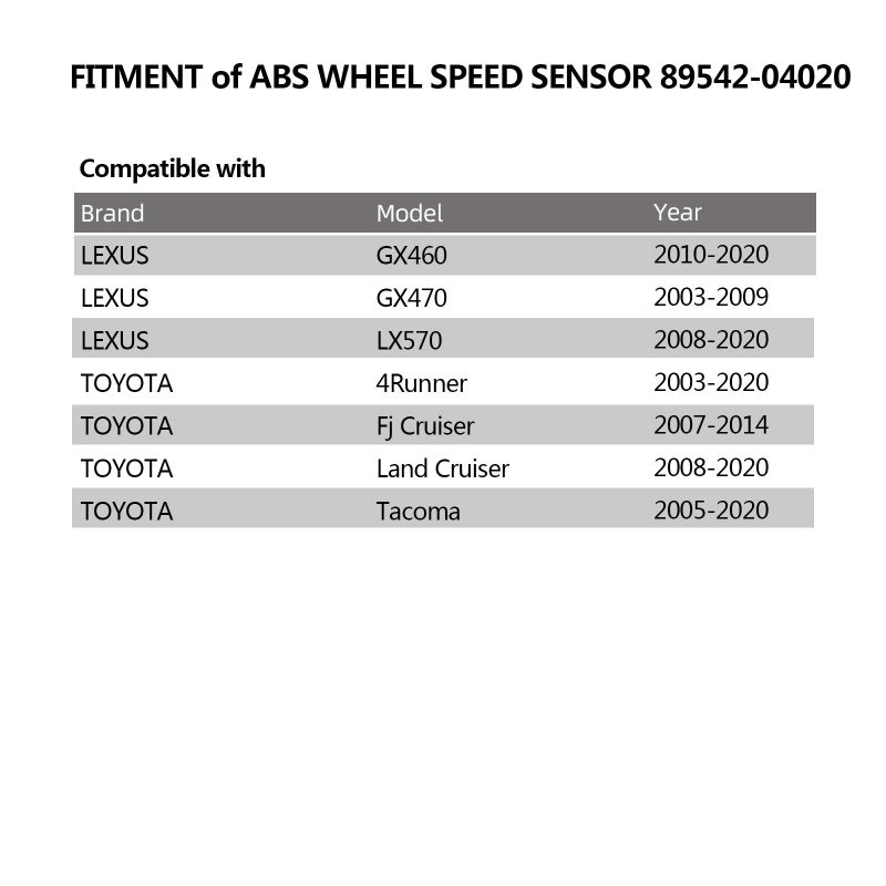 SEINECA 89542-04020 ABS Speed Sensor Front Right/Rear Right Compatible with Toyota 4Runner Tacoma FJ Cruisera Land Cruisera Lexus GX460 GX470 LX570 89542-60050, ALS684, 5S7092, SU8267 - Image 2
