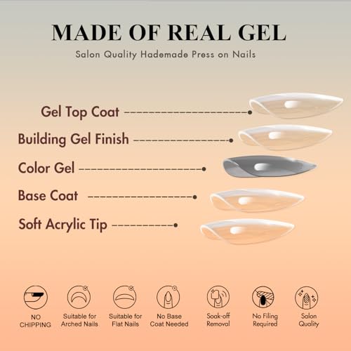 KQueenest Royal Blue French Tip Press On Nails Short Square, 30 Pcs Acrylic Press On Nails With Glue, Natural Nude Short Fake Nails Press ons, Reusable Glossy Soft Gel Glue on Nails for Women - Image 5