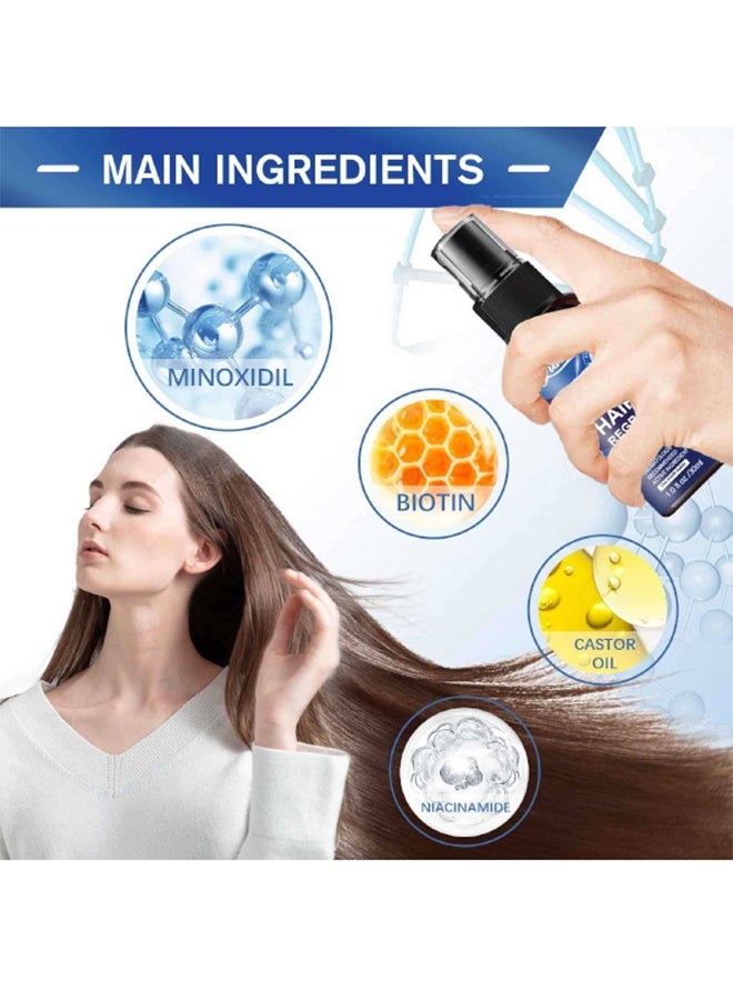 LUNOON Minoxidil Hair Regrowth Treatment - 5% Minoxidil for Men and Women Hair Growth - for Men to Regrow Fuller, Thicker Hair u0026 Beard - Minoxidil for Women Hair Growth- Improves Appearance of Thinning Hair - Image 3