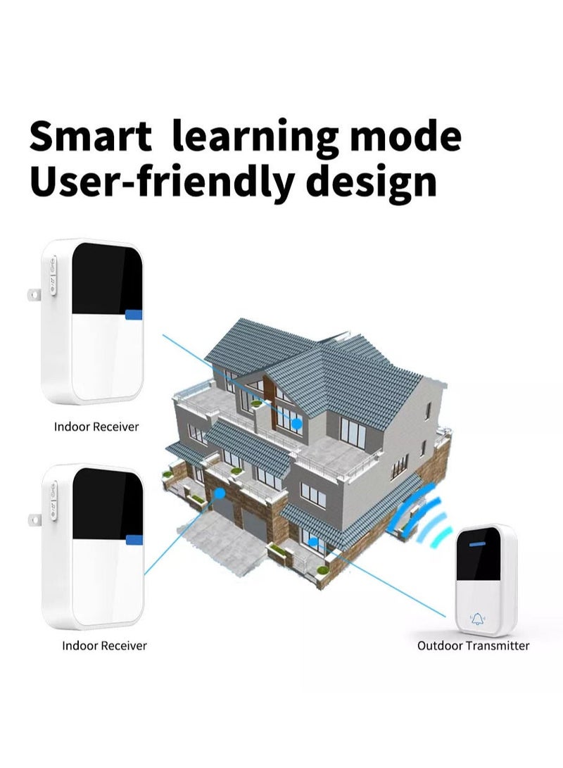 HOMESTAR Wireless Doorbell Self Powered Generation Waterproof 150M Range UK Plug White - Image 5