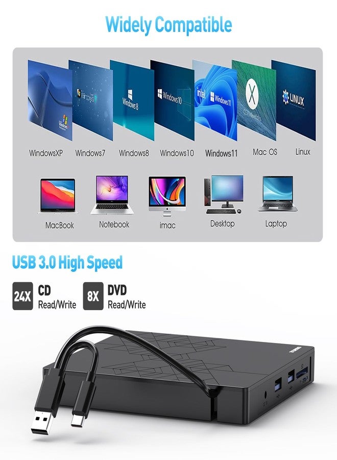 ORIGBELIE External CD DVD Drive, CD Burner USB 3.0 with 2 USB Ports and 2 TF/SD Card Slots, Optical Disk Drive for Laptop Mac, PC Windows 11/10/8/7 Linux OS with Carrying Case - Image 5