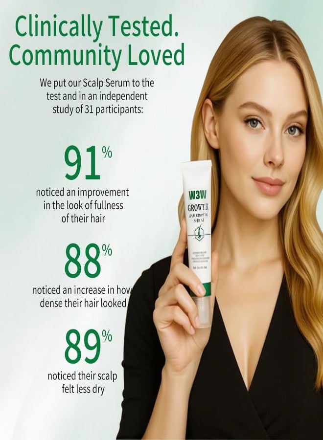 W3W Hair Growth Serum for Scalp - Hair Serum for Hair Growth Accelerates, Strengthens & Thickens Hair Nourishing Formula with Caffeine Non-Greasy Hair Regrowth Treatment Prevents Hair Loss & Thinning - Image 5