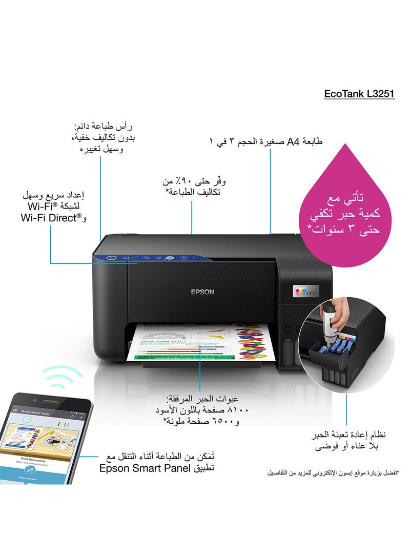 إبسون طابعة ألوان إيكوتانك L3251 اللاسلكيه، 3 فى 1 مقاس A4، مزوده بأتصال واي فاي و أتصال بتطبيق Smartpanel، تعمل على الطباعة، المسح الضوئي و النسخ أسود - Image 4