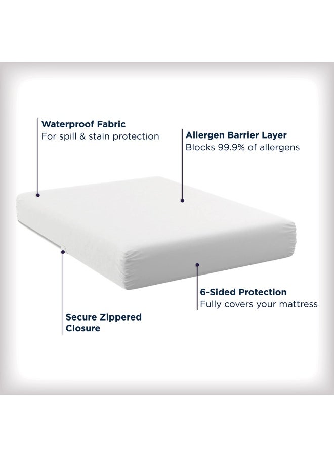 Aller-Ease - Waterproof Allergy Protection Zippered Mattress Protector  King - Image 1