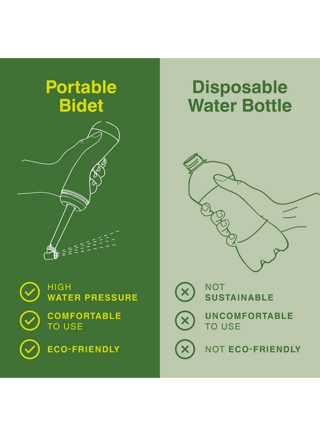 Noor Vitamins Portable Bidet Sprayer - 13oz Leakproof & Durable Handheld Travel Bidet by Noor - Eco-Friendly & Discreet Peri Bottle for Personal Hygiene On-The-Go - Reusable Handheld Bidet for Out-of-Home Use - Image 4
