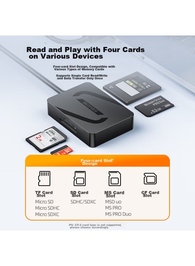 SAMZHE Shanze Usb 3.2 Gen1 High-speed Card Reader, Multifunctional Four-in Sd/tf/cf/ms Card Reader For Cameras, Dash Cams, Surveillance, Memory Cards, And Phone Storage Cards Cra04b - Image 1