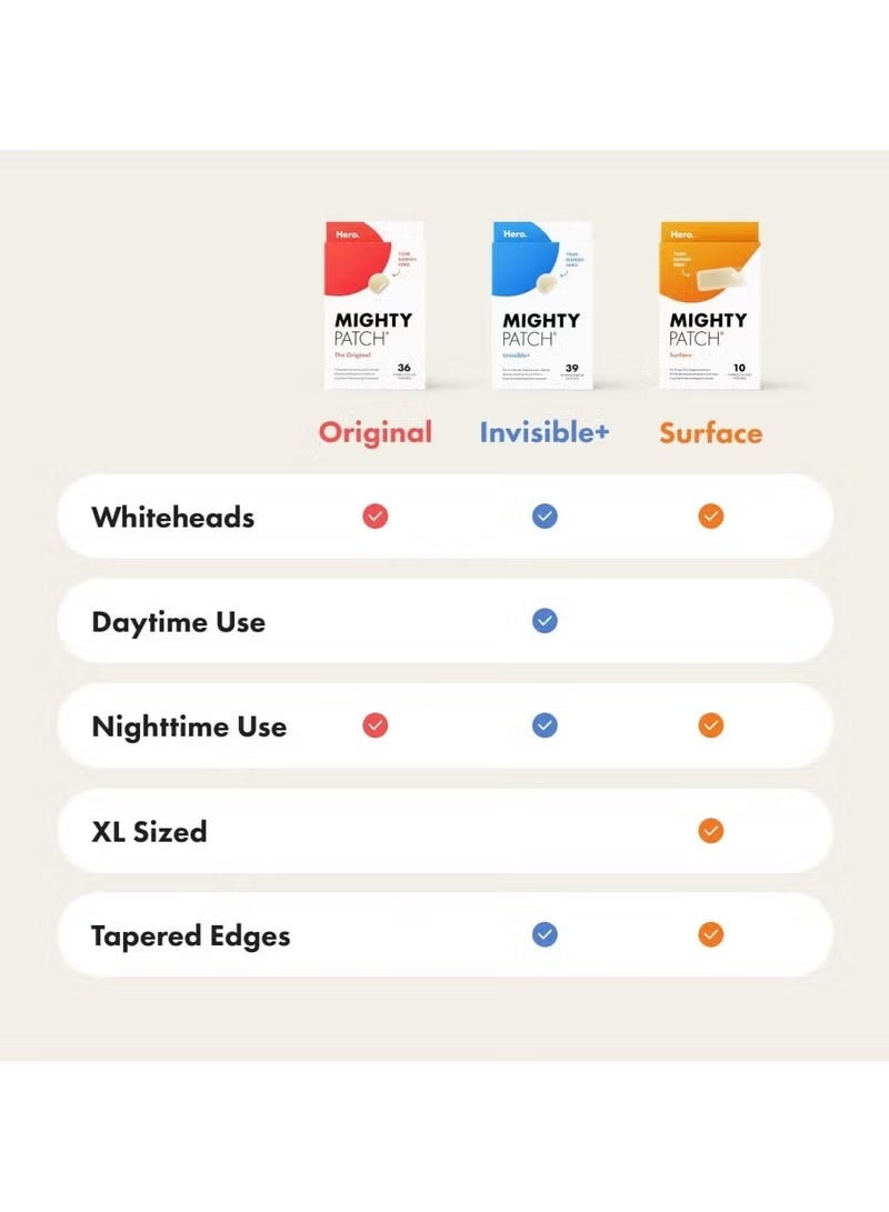 Mighty Patch Original - Hydrocolloid Acne Pimple Patch Spot Treatment (36ct) for. - Image 5