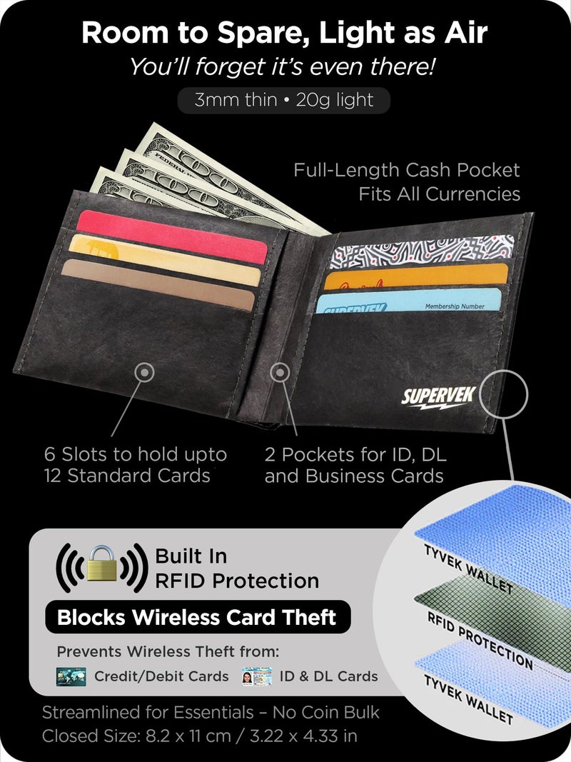 SUPERVEK Lit Flames Fire Stitched Paper Wallet - Vegan, Mighty Thin, Slim Wallet for men, Mens Credit Card Holder Wallet Gifts - Anime Tattoo Streetwear Hypebeast Bifold Wallets - RFID Blocking - Image 5