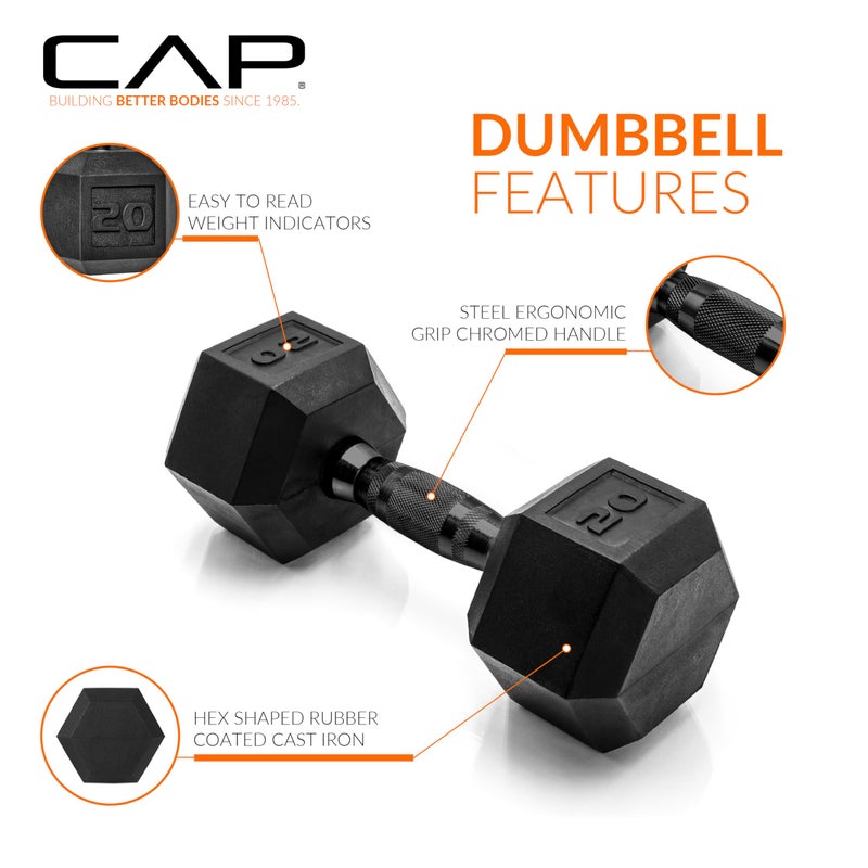 CAP Barbell 20 LB Rubber Coated Hex Dumbbell Hand Weight - Pair | Black Handle - Image 2