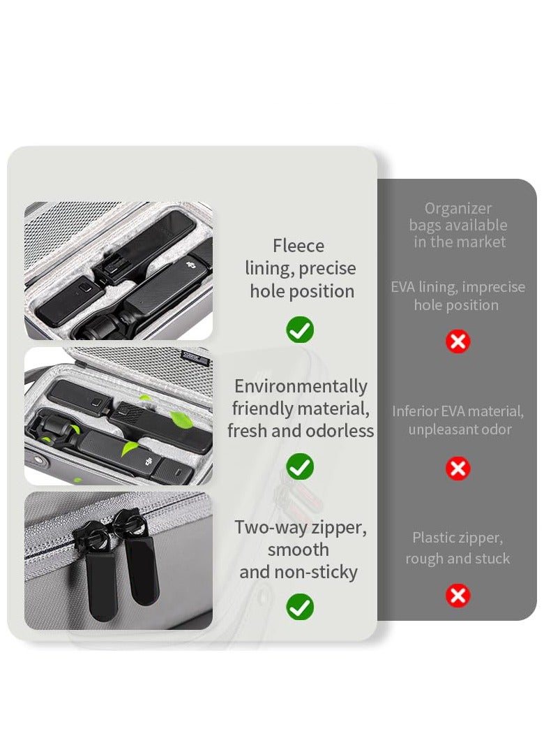 SYOSI DJI Osmo Pocket 3 Carrying Bag, Fit for Osmo Pocket 3, Waterproof Hard Carrying Case, Portable U Storage Protective Bag for DJI Osmo Pocket 3 Creator Combo Accessories, PU Leather Storage - Image 2