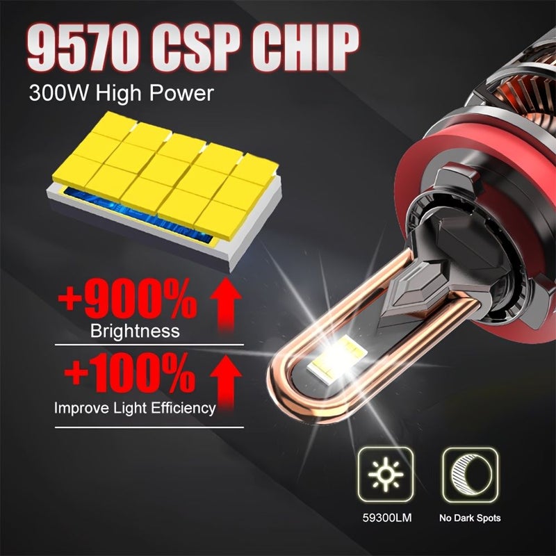 2 قطعة من مصابيح LED الأمامية 9005 9006 H1 H4 H7 H11 بقوة 59300 لومن، ضوء عالي ومنخفض وضباب - Image 3