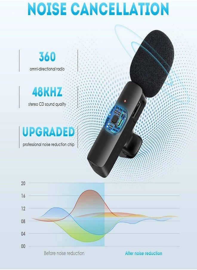 Generic - K9 Wireless Microphone Dual Omnidirectional Recording Clip Mic with Receiver for Type-C Lightning Camera Laptop for Vlogging YouTube Online Class Zoom Call - Image 1