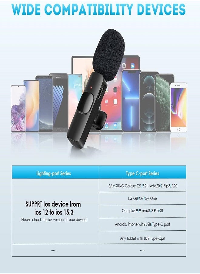 Generic - K9 Wireless Microphone Dual Omnidirectional Recording Clip Mic with Receiver for Type-C Lightning Camera Laptop for Vlogging YouTube Online Class Zoom Call - Image 1