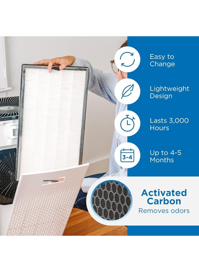 Medify Air Ma-112 Replacement Filter | 1 Set Of Filters | Medical Grade True Hepa H13 | Two Replacement Filters  - Image 2