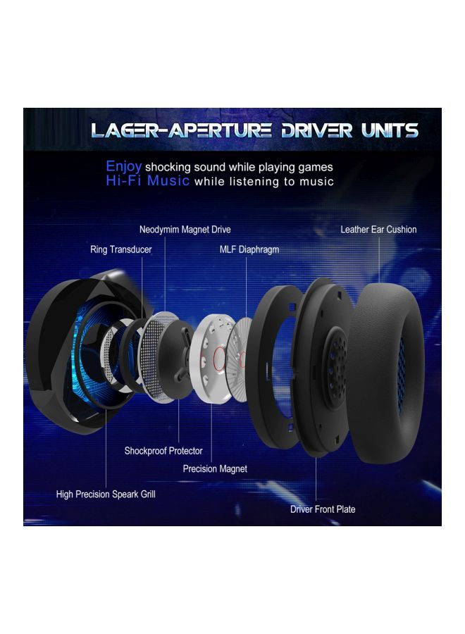 NIBEMINENT Over-Ear Wired Gaming Headset For PS4/PS5/XOne/XSeries/NSwitch/PC - Image 3