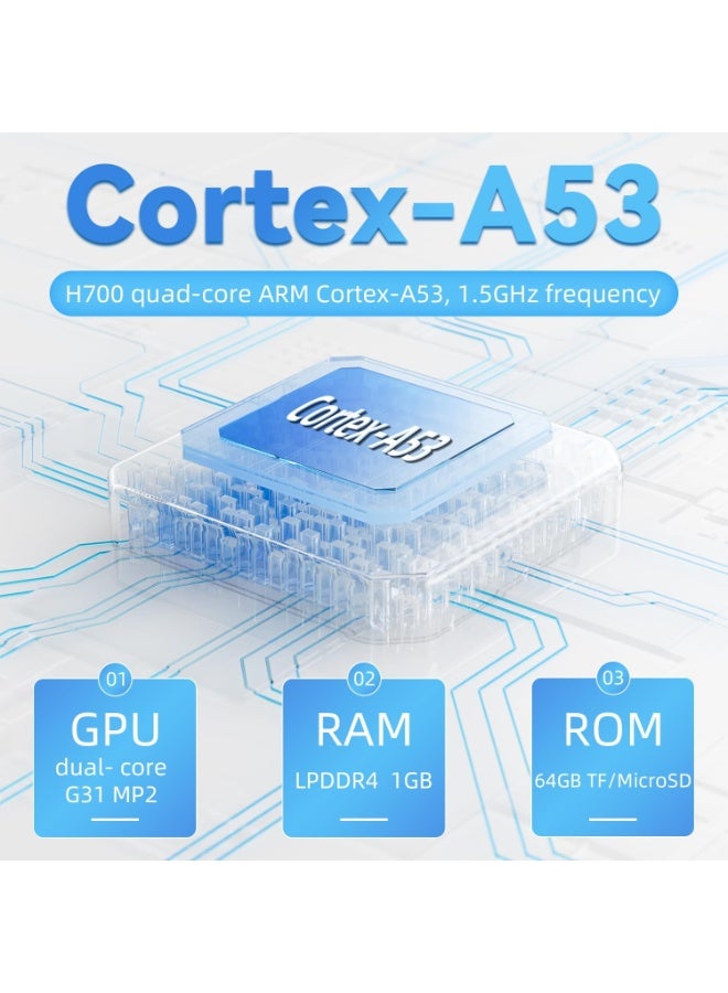 أنبيرنيك جهاز ألعاب محمول Anbernic RG35XX - شاشة IPS مقاس 3.5 بوصة، وبطاقة TF سعة 64 جيجابايت مع 5474 لعبة كلاسيكية، وبطارية 3300 مللي أمبير/ساعة، ونظام تشغيل Linux، ودعم منفذ HDMI ومخرج التلفزيون - أسود - Image 5