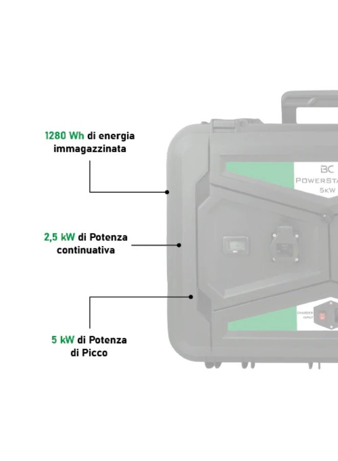 BC Battery Portable Power Generator PowerStation 5kW - Image 2