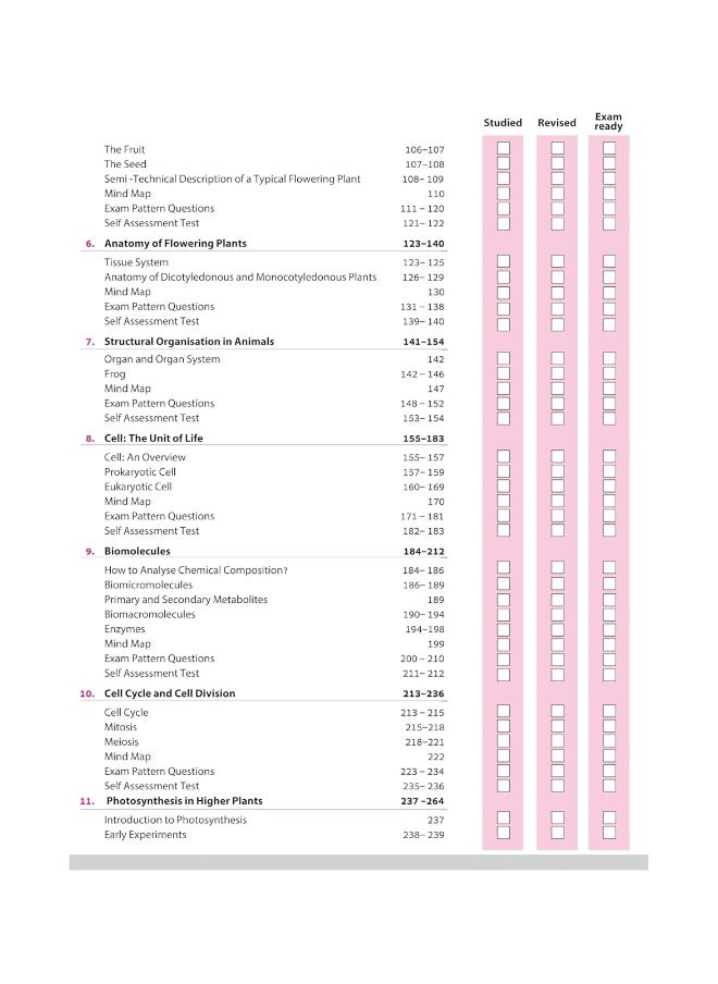 Arihant All in One Biology Class 11 for CBSE Exams 2025-26 | Revised Edition as per latest syllabus | Simplified Theory, In Text & Chapter Exercises, All Types of Exam Pattern Questions, CBQs, MCQs, A-R, Case Based, Sample Question Papers, Mind Maps