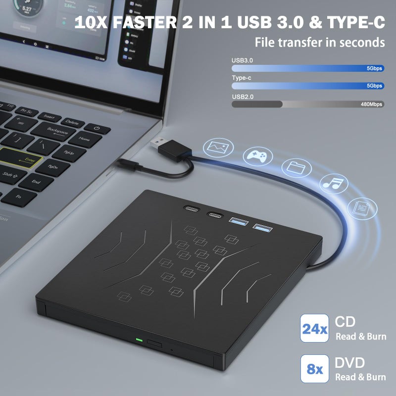 Wbacon 7 in 1 External DVD Drive, External CD/DVD Drive for Laptop USB 3.0 & Type-C, Portable CD/DVD +/-RW Disk Drive, CD/DVD Burner CD ROM External Drive for Laptop Desktop PC Windows 10/11 XP Mac Linux - Image 4
