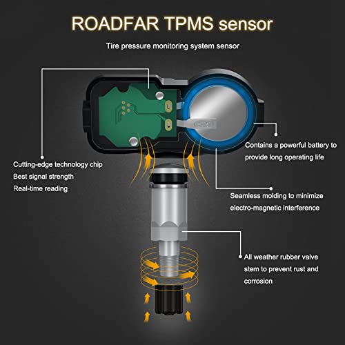 ROADFAR نظام مراقبة ضغط الإطارات ROADFAR 315MHz مزود بمستشعر TPMS يناسب لكزس وساين و تويوتا 4 قطع 4260706011 4260733011 42607-33021 - Image 3