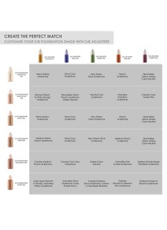 Temptu TEMPTU S/B Silicone-Based Shade Adjuster Starter Set: Long-Lasting, Highly-Pigmented Formula For Customizing S/B Foundation Shades | Includes 7 Primary Colors  - Image 2