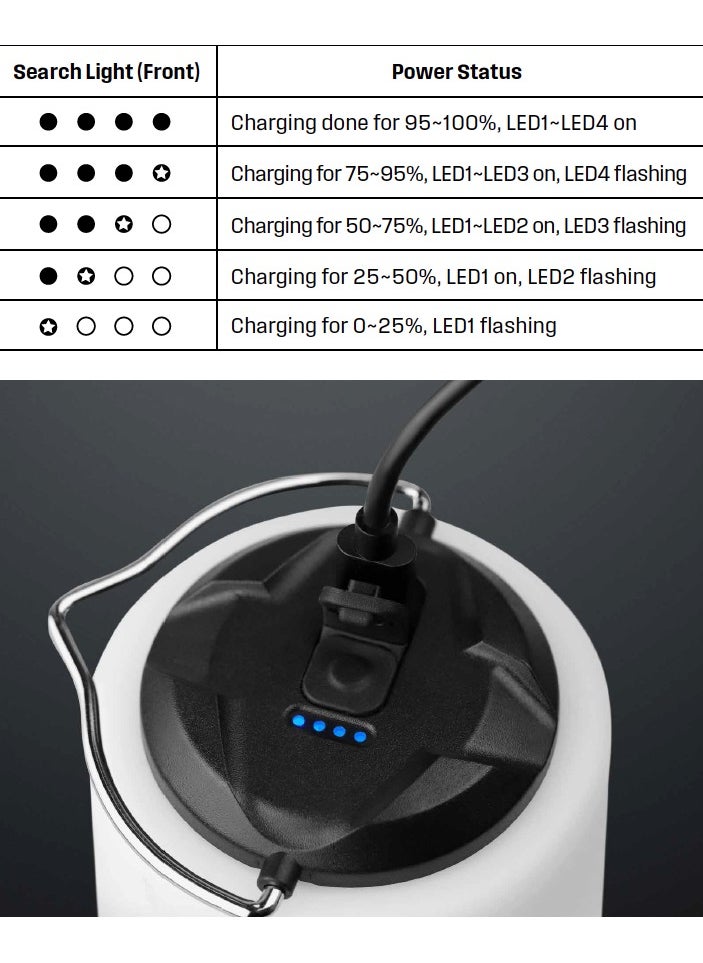 Westinghouse Lighting The Westinghouse WF901 Rechargeable Lantern is your perfect companion for evenings on the patio or in the great outdoors. With a brilliant 400 lumens of light  - Image 3