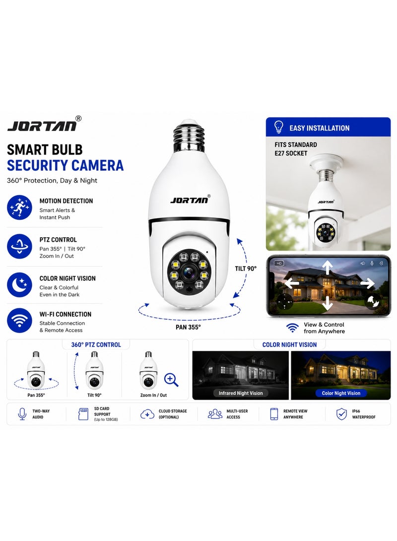Jortan E27 2MP Light Bulb camera, Color Night Vision, Motion Detection, Two Way Talking, Built in Flash, HD Picture, PTZ Control - Image 2