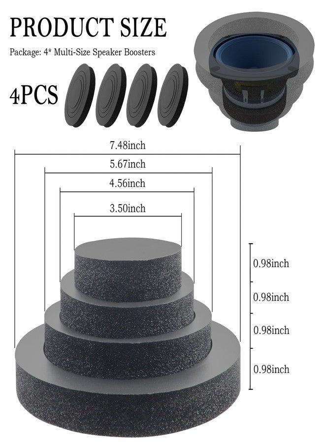 CXCCOI 4PCS 3in1 Car Speakers Foam with Self Adhesive,Multi-Size 6" 6.5" 6.75" Ring Speaker for Car Door Speakers Enhance Sound Clearer,Universal Bass Blockers for 6.5 Speakers 360° Surround - Image 2