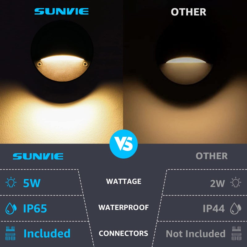 SUNVIE 5W LED Low Voltage Deck Lights, 12-24V Step Lights Outdoor with Fastlock2 Wire Connectors, Low Voltage Landscape Lighting 3000K Warm White Deck Stair Light Waterproof for Fence Post, 6 Pack - Image 3