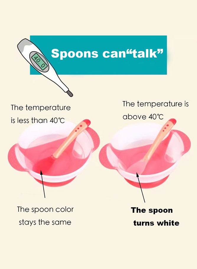 Sharpdo Suction Feeding Bowl with Temperature Sensing Spoon for Baby Silicone Non-Toxic Odourless and Harmless Material  BPA Free Dessert Food Feeding Tableware Set for Kids Red - Image 3