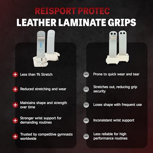 Reisport Protec Uneven Bar Gymnastics Grips for Women - Triple Strength Leather Hand Grips for Gymnastics Bars - Gymnastics Equipment & Accessories for Advanced Gymnasts - Image 3