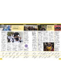 History Year by Year