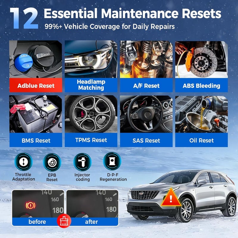 LAUNCH CRP129X Car Code Reader OBD2 Scanner ABS SRS 12 Service Reset Tool - Image 3