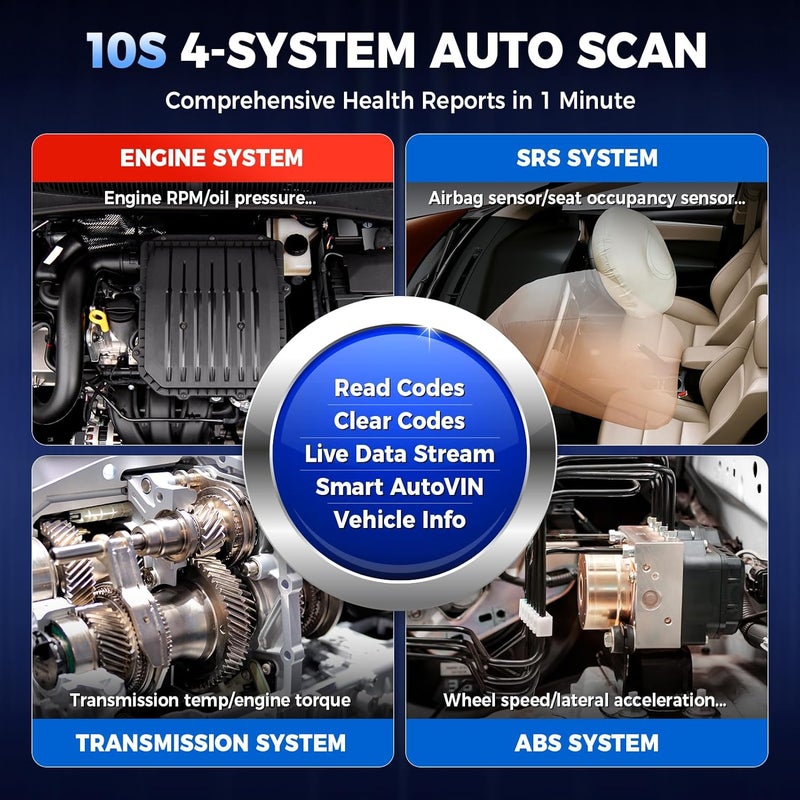 LAUNCH CRP129X Car Code Reader OBD2 Scanner ABS SRS 12 Service Reset Tool - Image 4
