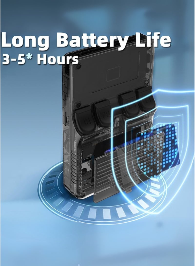 HIPOP R36S Handheld Game Console, 3.5 Inch IPS Screen Open Source Linux System R36S Game Console, 64G TF Card 10+ Emulator Consola R36S with dual 3D joysticks for boys and girls | Black - Image 5