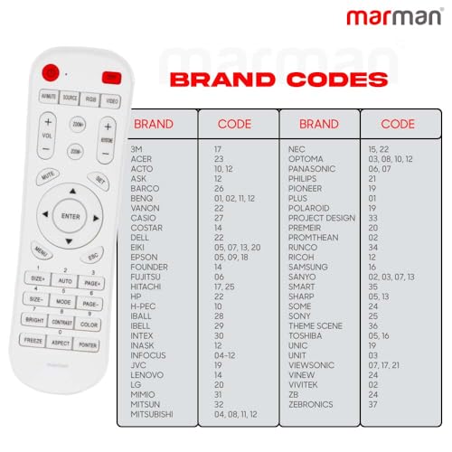 marman® Universal Projector Remote Control Model RM-P1562 Suitable for All Major 55 Projector Brands – Compatible Brand Names are Listed in Catalogue Image – Please Check the Catalogue Image - Image 2