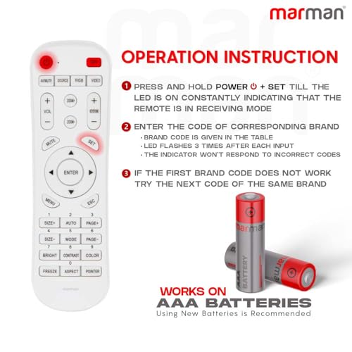 marman® Universal Projector Remote Control Model RM-P1562 Suitable for All Major 55 Projector Brands – Compatible Brand Names are Listed in Catalogue Image – Please Check the Catalogue Image - Image 3