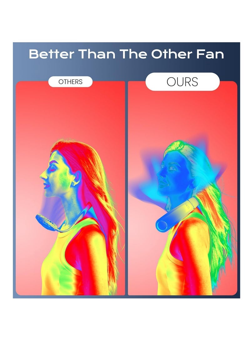 Portable Neck Fan 4000 mAh Battery Operated Hands Free Bladeless Fan, Wearable Personal Fan, Leafless, Rechargeable, Headphone Design, USB Powered Desk Fan,3 Speeds (Gray) - Image 4