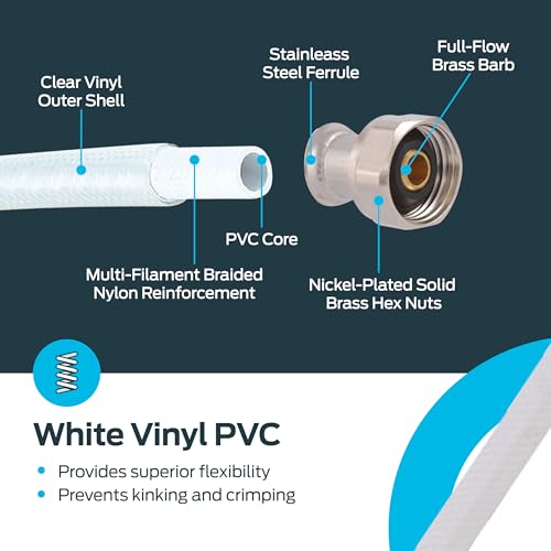 Eastman 16 Inch Flexible Faucet Connector, 1/2 Inch x 1/2 Inch FIP, Reinforced PVC Supply Line with Nickel-Plated Brass Nuts, 48133 - Image 4
