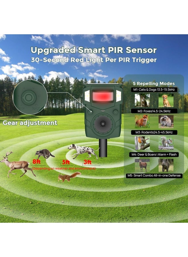 عام طارد الحيوانات بالموجات فوق الصوتية الشمسية المطورة في الهواء الطلق في عام 2025 - الغزلان الرياضية المنشطة والسنجاب والقطط والراكون والكلاب والطيور والطيور والطيور رادع ، وتردد متعددة التردد ، ساحة مسح الموجات فوق الصوتية ، حديقة ، مزرعة ، مزرعة ، مزرعة ، مزرعة ، مزرعة ، مزرعة - Image 2