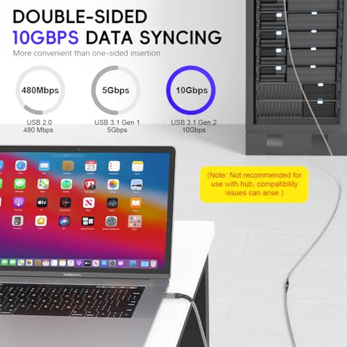 Verilux® PD 100W Type C Extension Cable Fast Charging, 1M/3.3FT USB C Male to Female Extension Cable Support 10Gbps Data Transfer, 4K@60Hz HD Video Output Compatible with iPad Pro, MacBook Pro, Grey - Image 4