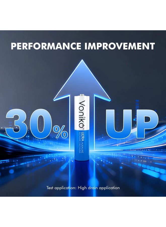 Voniko Premium Grade AAA Batteries - 12 Pack - Alkaline Triple A Battery - Ultra Long-Lasting, Leakproof 1.5v Batteries - 10-Year Shelf Life - Image 3