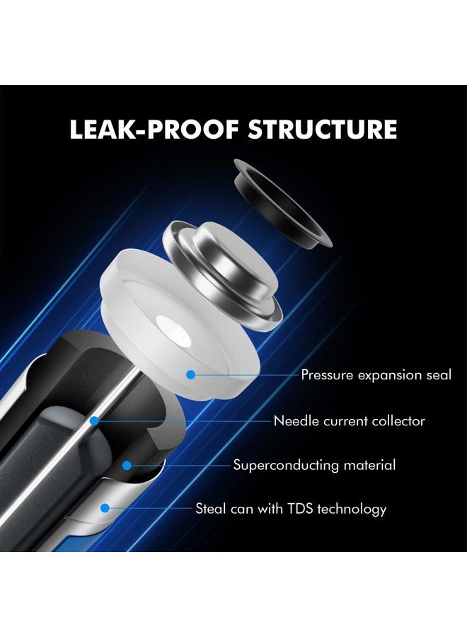 Voniko Premium Grade AAA Batteries - 12 Pack - Alkaline Triple A Battery - Ultra Long-Lasting, Leakproof 1.5v Batteries - 10-Year Shelf Life - Image 5