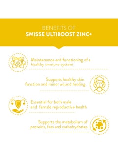 Swisse Ultiboost Zinc+ Supports Healthy Immune Function, Healthy Skin And Productive Health - Immune Health - 60 Tablets One-A-Day  - Image 2