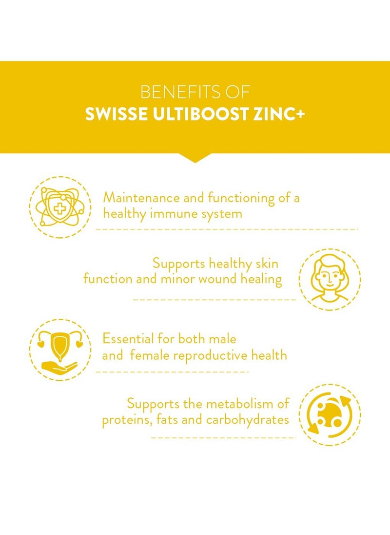 Swisse - Ultiboost Zinc+ Supports Healthy Immune Function, Healthy Skin And Productive Health - Immune Health - 60 Tablets One-A-Day - Image 1