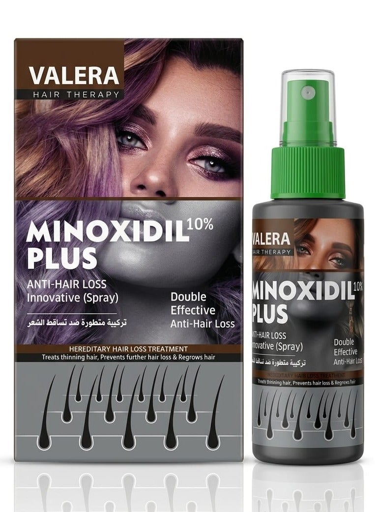 Anti-Hair Loss Innovative Spray 65ml
