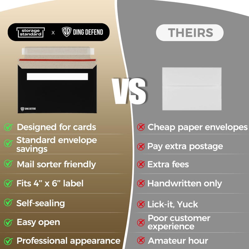 Storage Standard Card Shipping Envelopes 110 Pack - 7 x 4.35 Inches Trading Cards Self-Adhesive Black Mailers, Perfect Fit for Ding Defend Protectors Semi-Rigid Sleeves & Toploaders - Hobby Mailing Supplies - Image 5