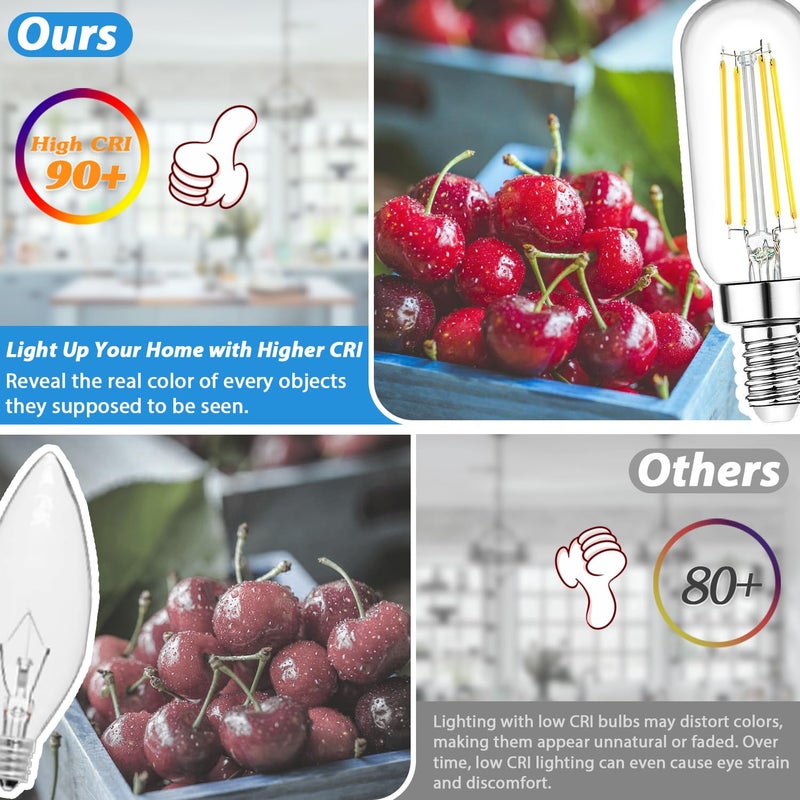 Brightever مصابيح LED E12 بقوة 40 واط مكافئة، مصابيح إيديسون قابلة للتعتيم بقوة 4 واط، مصابيح LED T6 بيضاء ضوء النهار 5000K لمصابيح الثريا ومراوح السقف 400LM، مصابيح صغيرة من الفتيل T25، 6 عبوات - Image 4